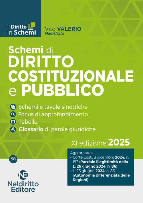Schemi di diritto costituzionale e pubblico 2025 - Libreria Giuridica Sauzano
